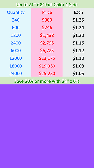 24-inx8-in Coroplast Printed in Full Color 1 Side