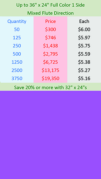 36-inx24-in-Coroplast-Printed-Full-Color-1-Side-Mixed-Flutes